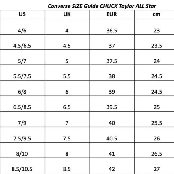 💖MEGA SALE💖Converse CTAS Crater High Top Blue Gray Black Shoes Womens 169418C - Picture 8 of 8